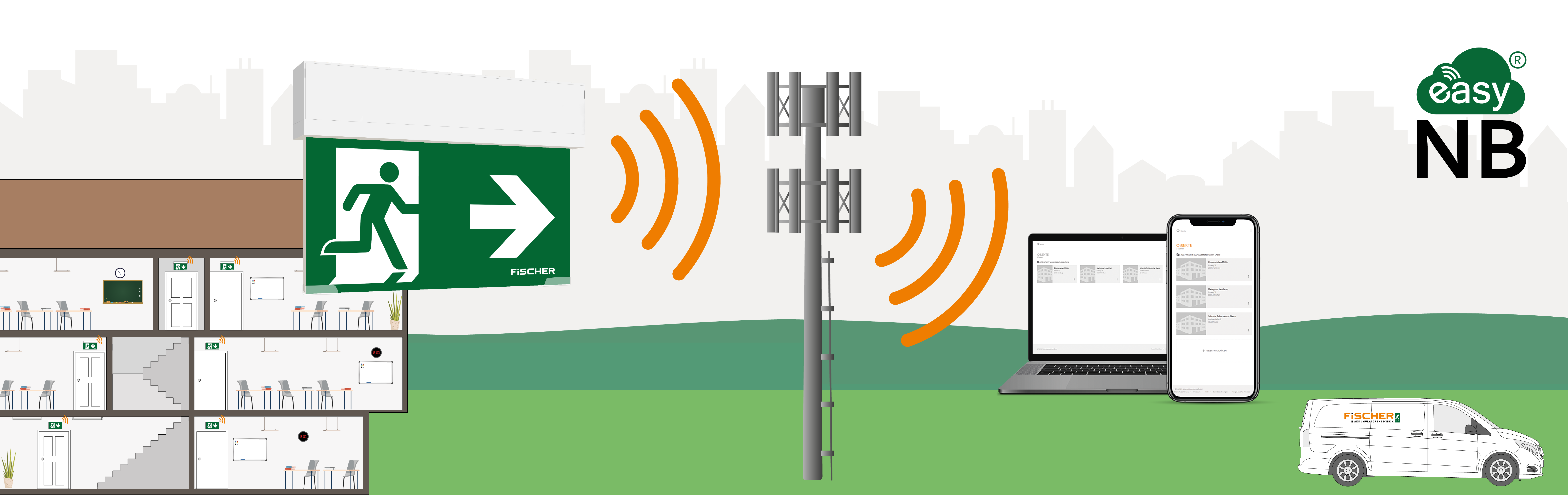 Fischer Akkumulatorentechnik GmbH Bild 4