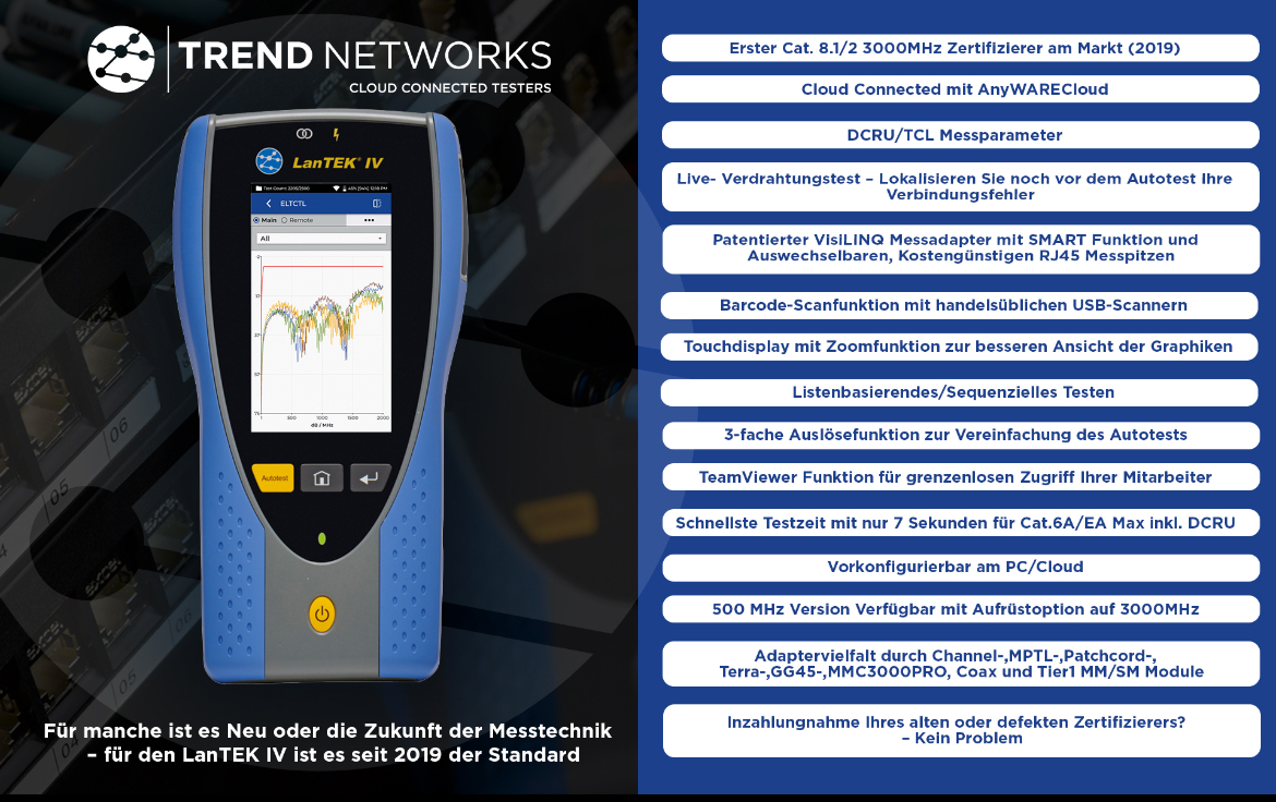 TREND Networks GmbH Bild 4