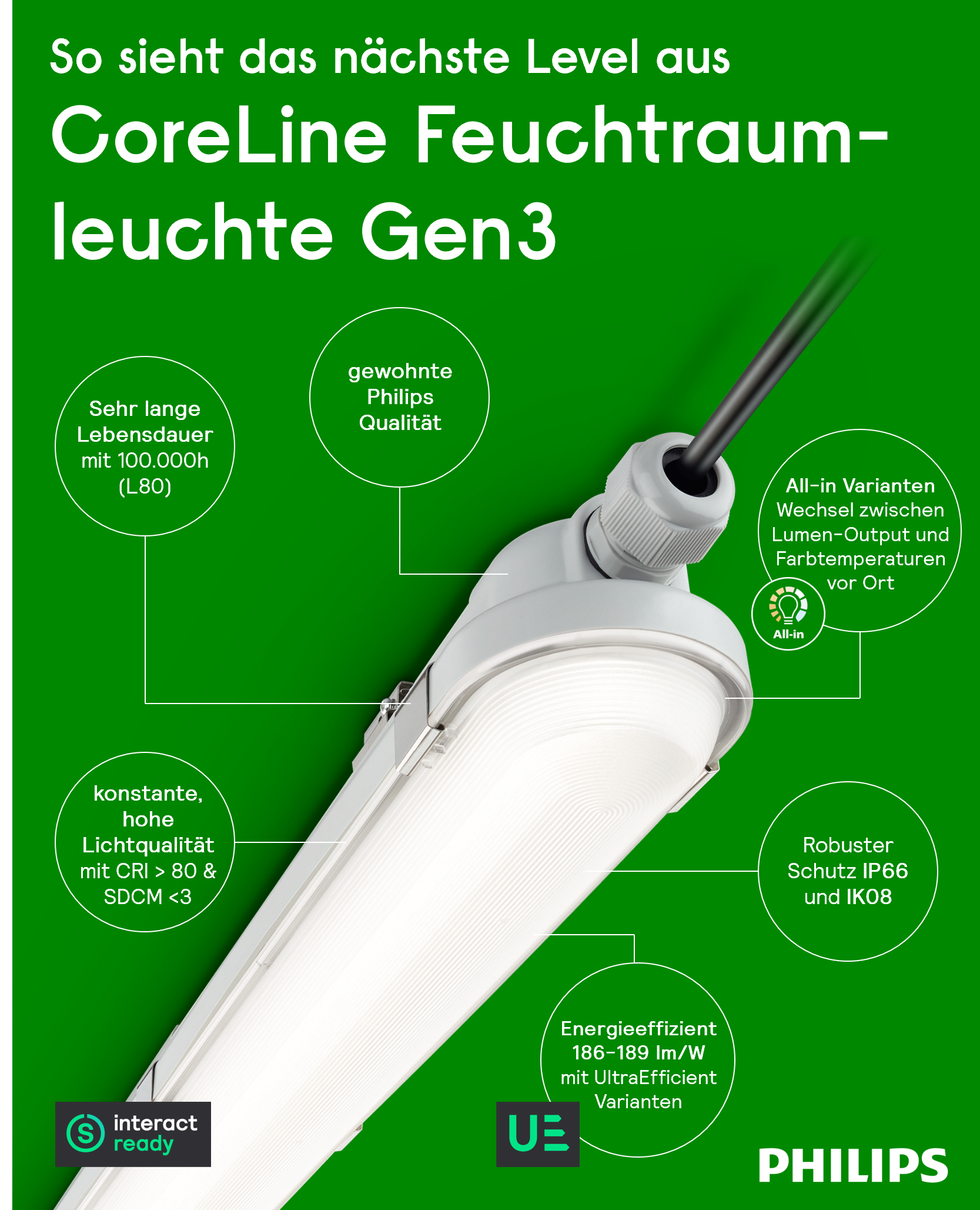 Signify GmbH Bild 4
